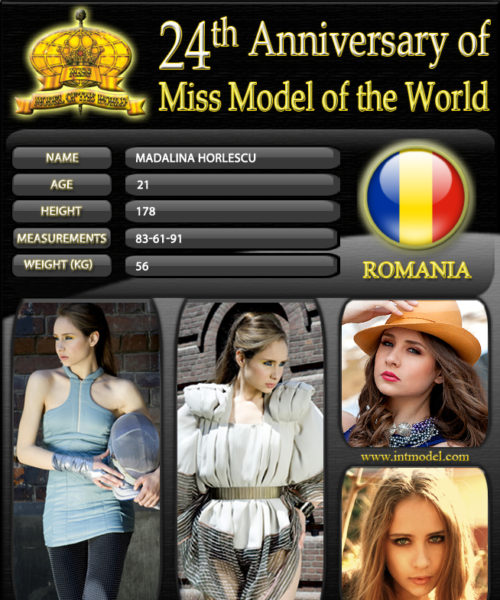 Miss Model of the World 2012